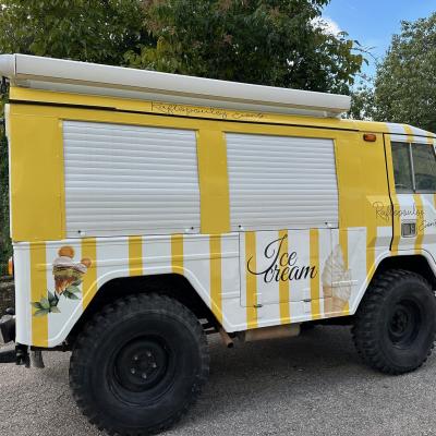 Raftopoulos Events #1